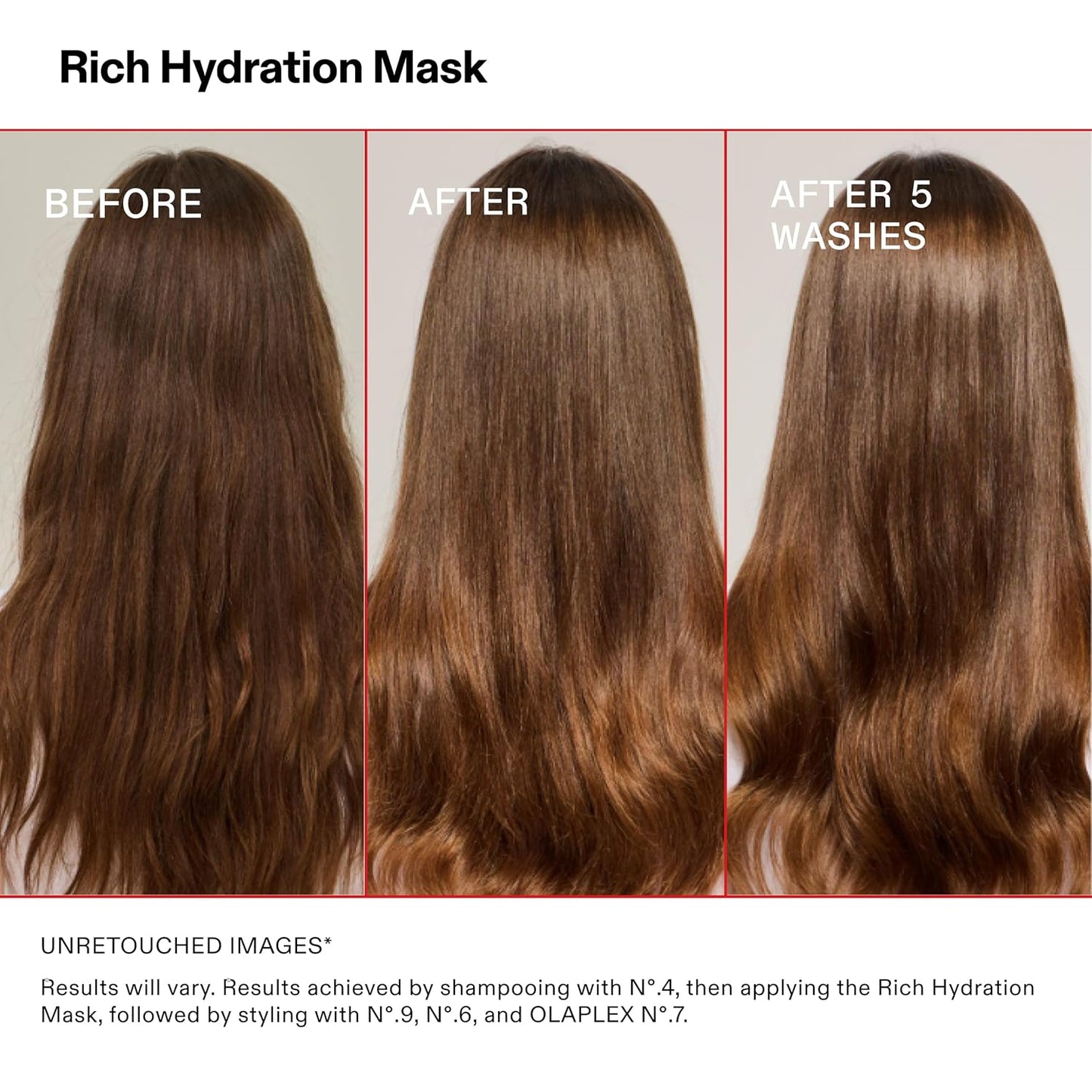 Olaplex Rich Hydration Mask - Cuticle Sealing Treatment | Hydrate & Control Frizz for Dry/Coarse Hair, 200 ml / 6.7 Fl Oz