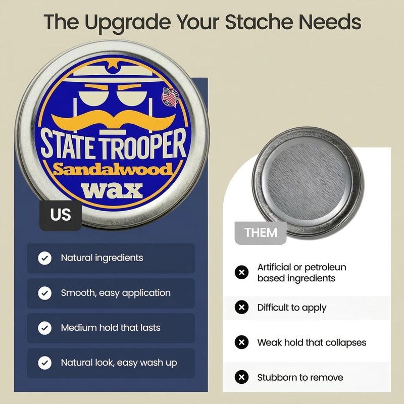 State Trooper Medium Hold Sandalwood Mustache Wax For Men with Natural Beeswax, Coconut Oil & Lanolin – Natural Moustache Grooming & Styling - Nourishing Conditioner & Sculpting