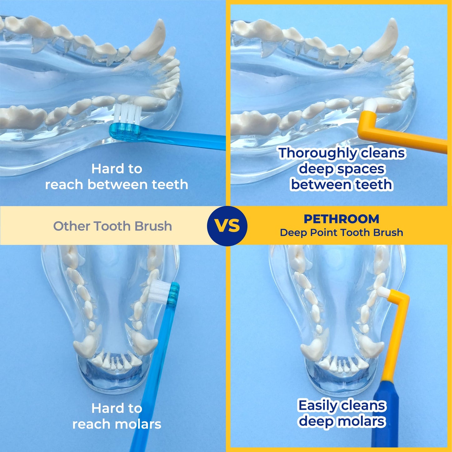 PETHROOM] Pet Toothbrush for Cats and Dogs | Round Shaped Head with Ultra Soft Bristle for Deep Cleaning Dental Care, Kitten and Small Dogs, Tartar Plaque Removal (Deep Point)