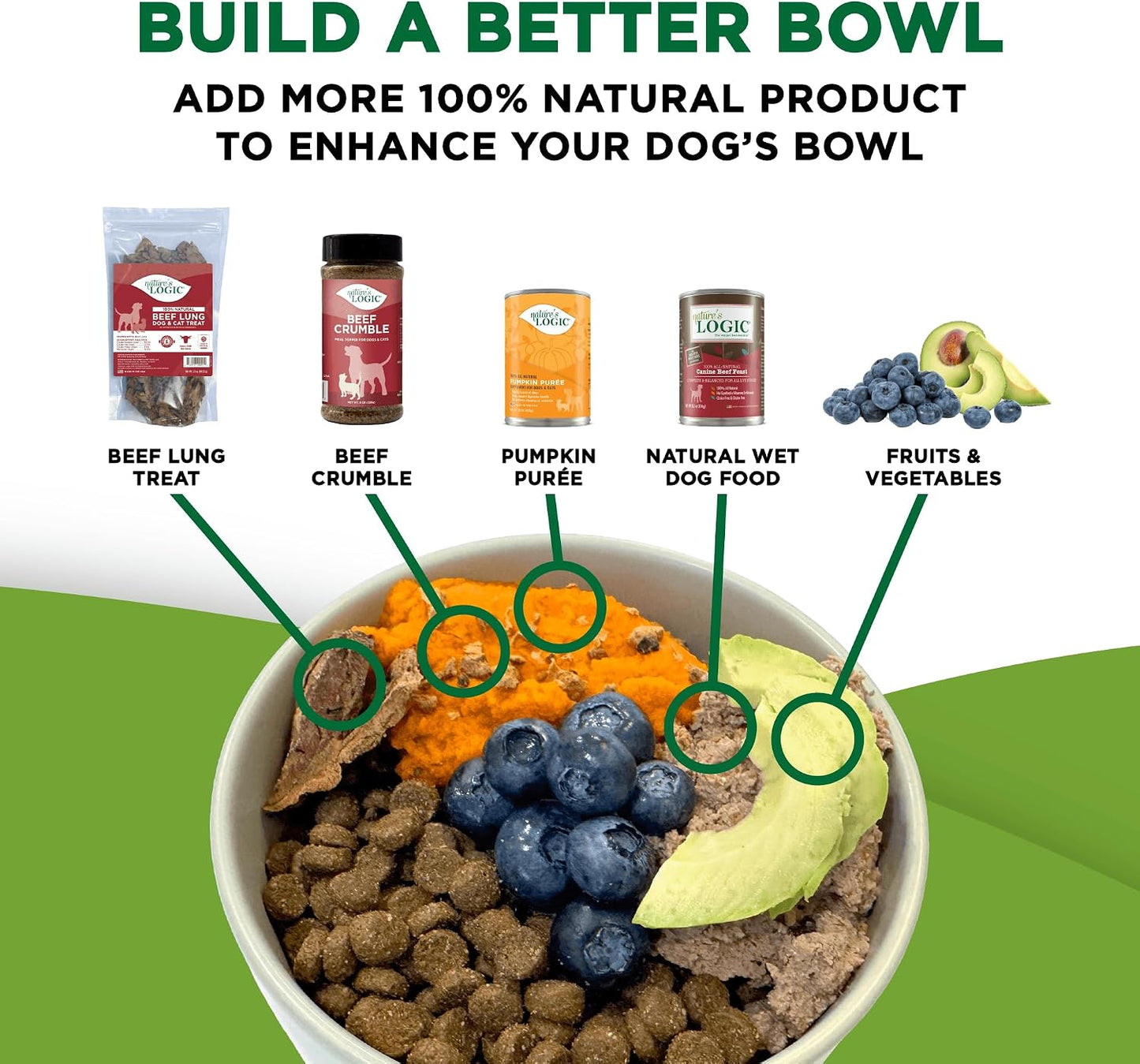 Beef Lung Dog & Cat Treats - 100% Natural USDA Beef - High Protein Roasted Snacks | 1lb