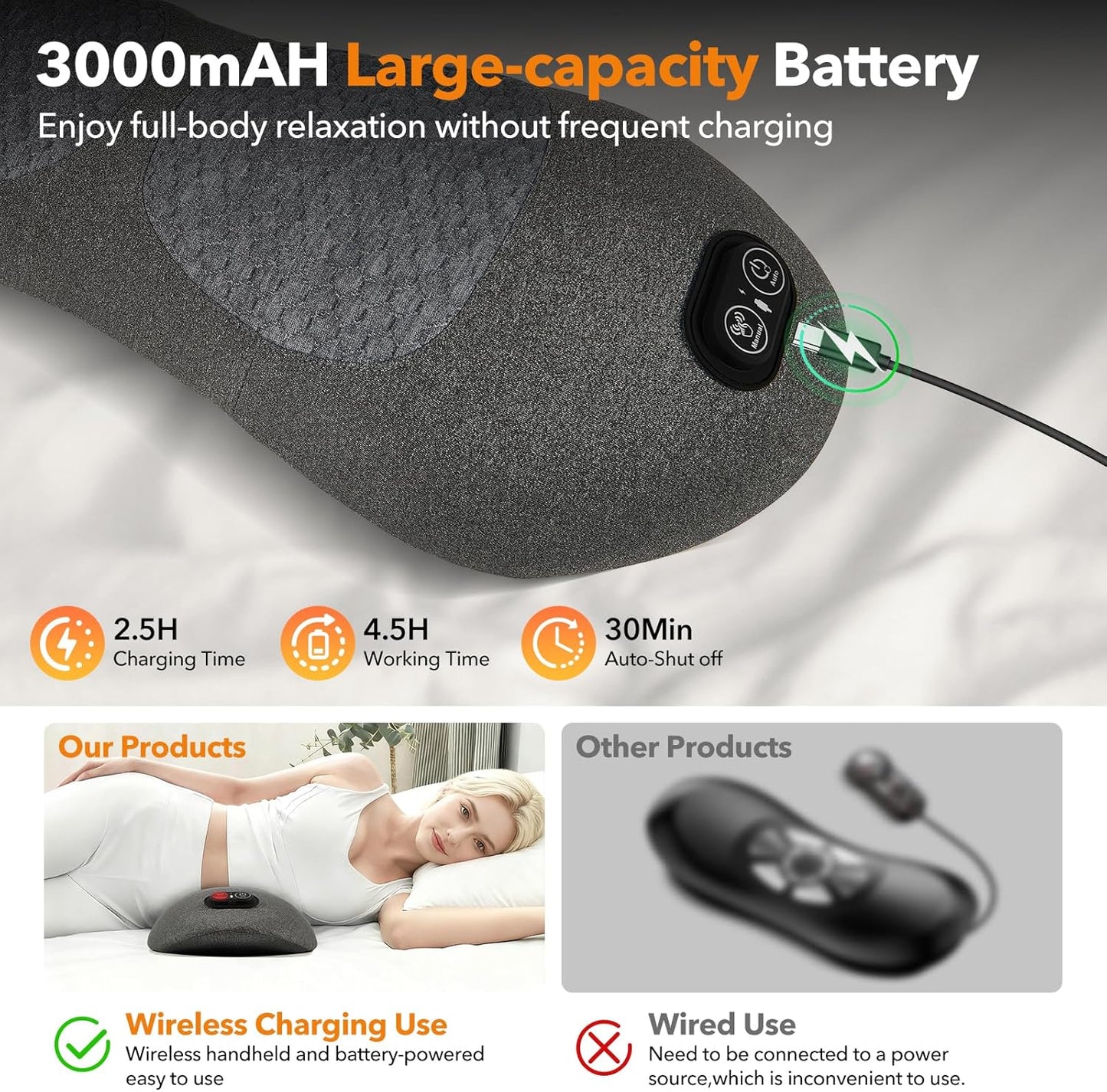 Triple Fusion Back Massager - Smooth Spine Pain Relief Device with Heat | Deep Tissue for Sciatica & Lower Back Pain