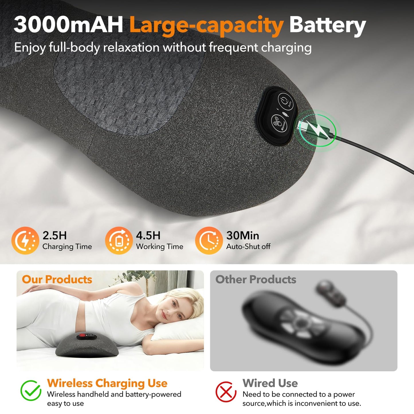 KITCADA Smooth Spine Triple Fusion Back Massager with Heat - Sciatica Pain Relief & Spine Decompression Device, Deep Tissue Massager for Lower Back Pain, Office Chair and Home Use