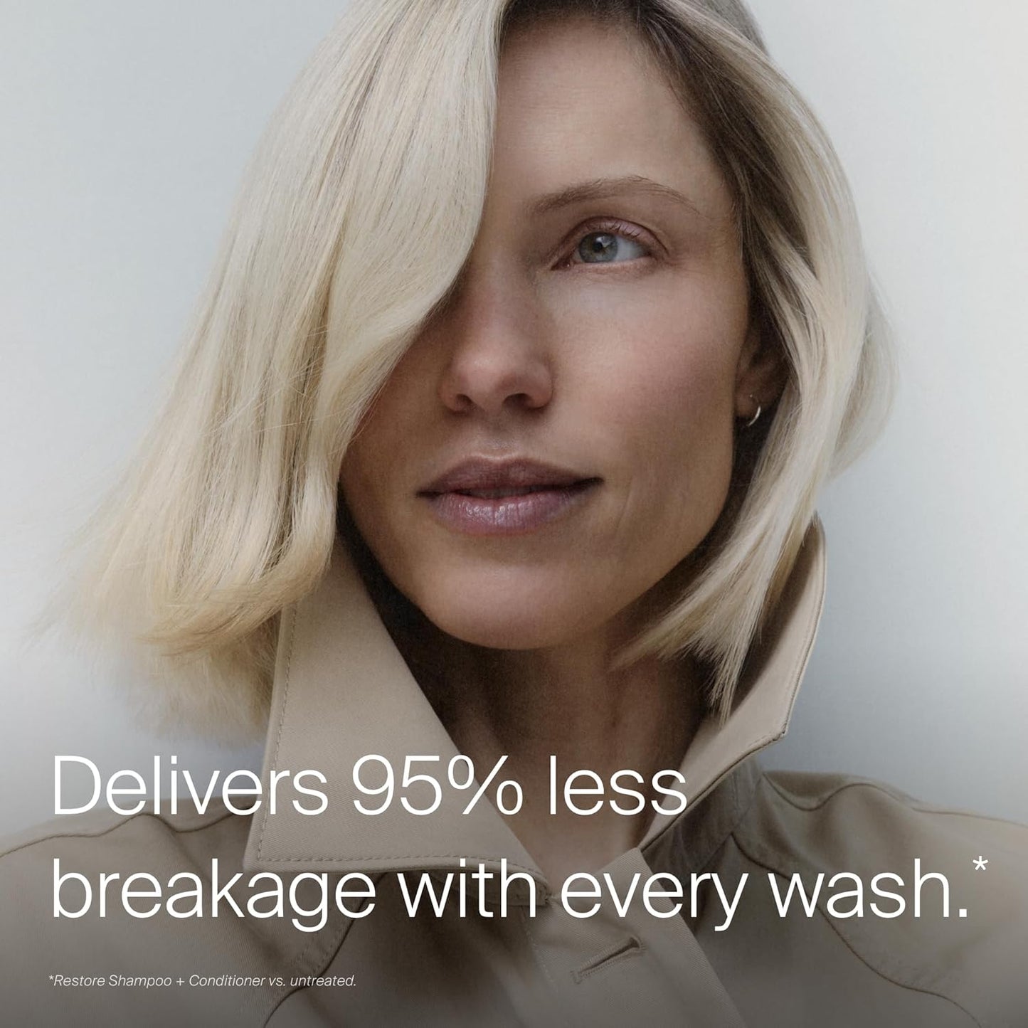 Restore Shampoo - Sulfate-Free Hair Repair for Damaged & Dry Hair | Strengthens, Adds Shine & Manageability