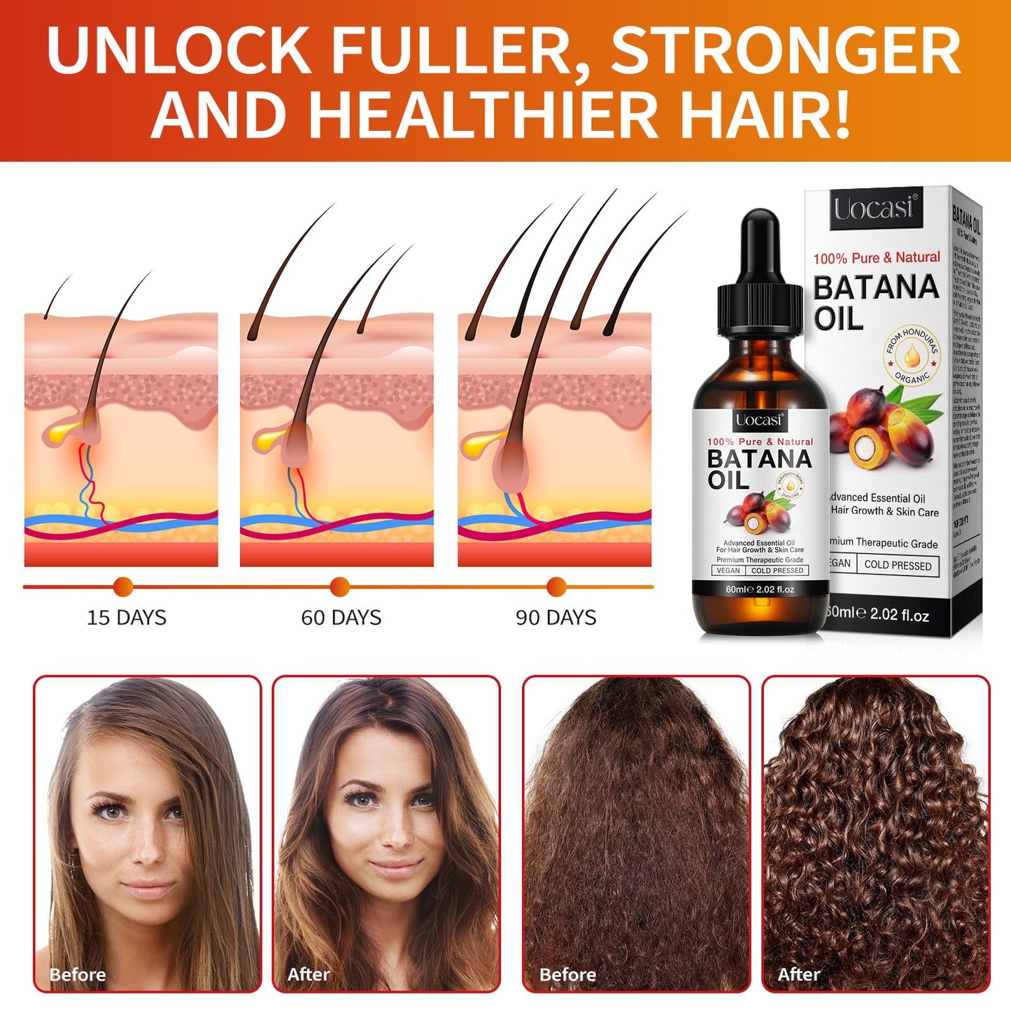 Uocasi Pure Batana Oil for Hair Growth 2-Pack, Unrefined Raw Oil to Thicken Hair, Prevent Hair Loss & Dryness – Natural Hair Strengthening Treatment, 4.04 Oz