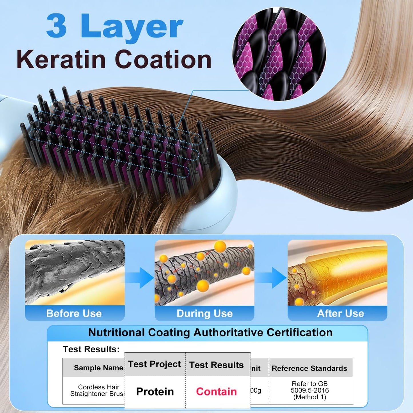 Cordless Hair Straightener Brush - 5-in-1 Portable Ionic Tool for Frizz-Free Styling | Rechargeable, Fast Heating, Anti-Scald Design