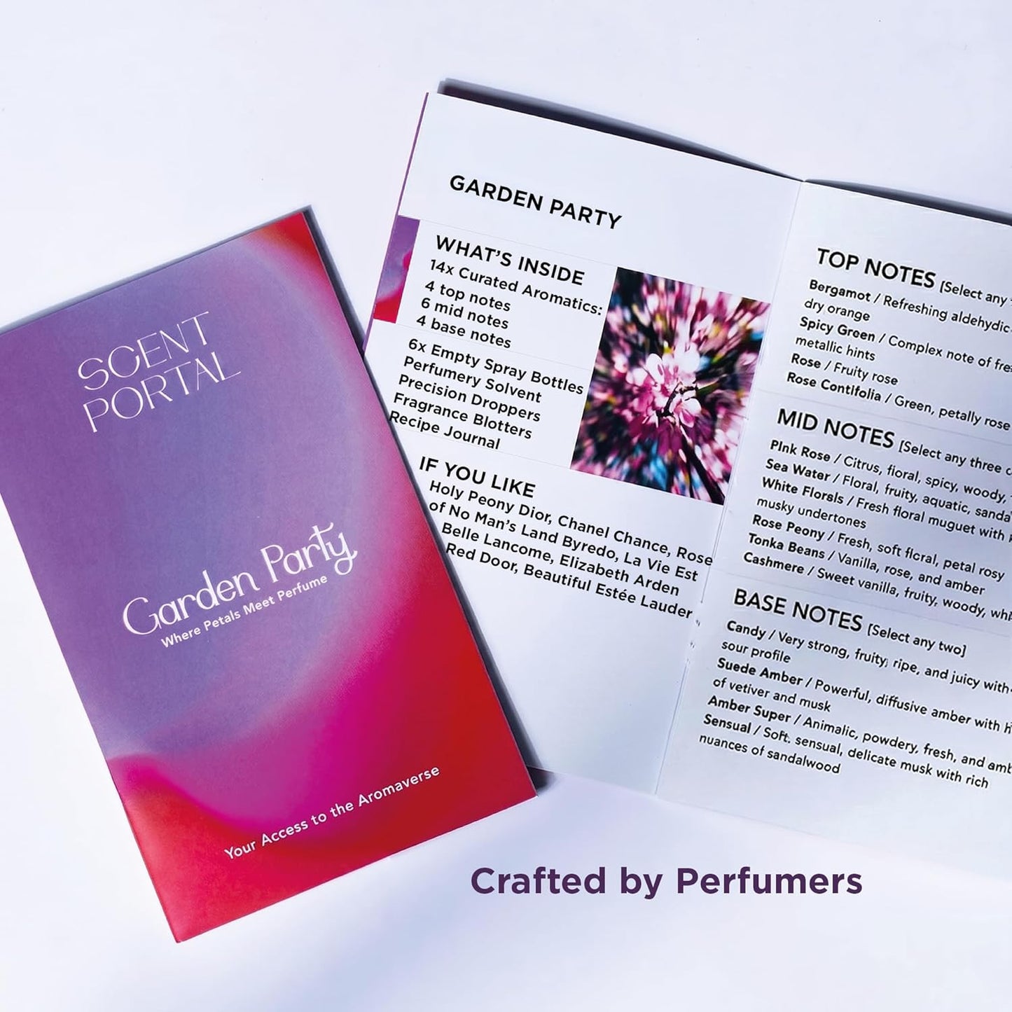 Garden Party Perfume Making Kit - Create Your Own Fragrant Scents with 14 Ingredients & Bottles | Unisex, Floral & Fresh Notes
