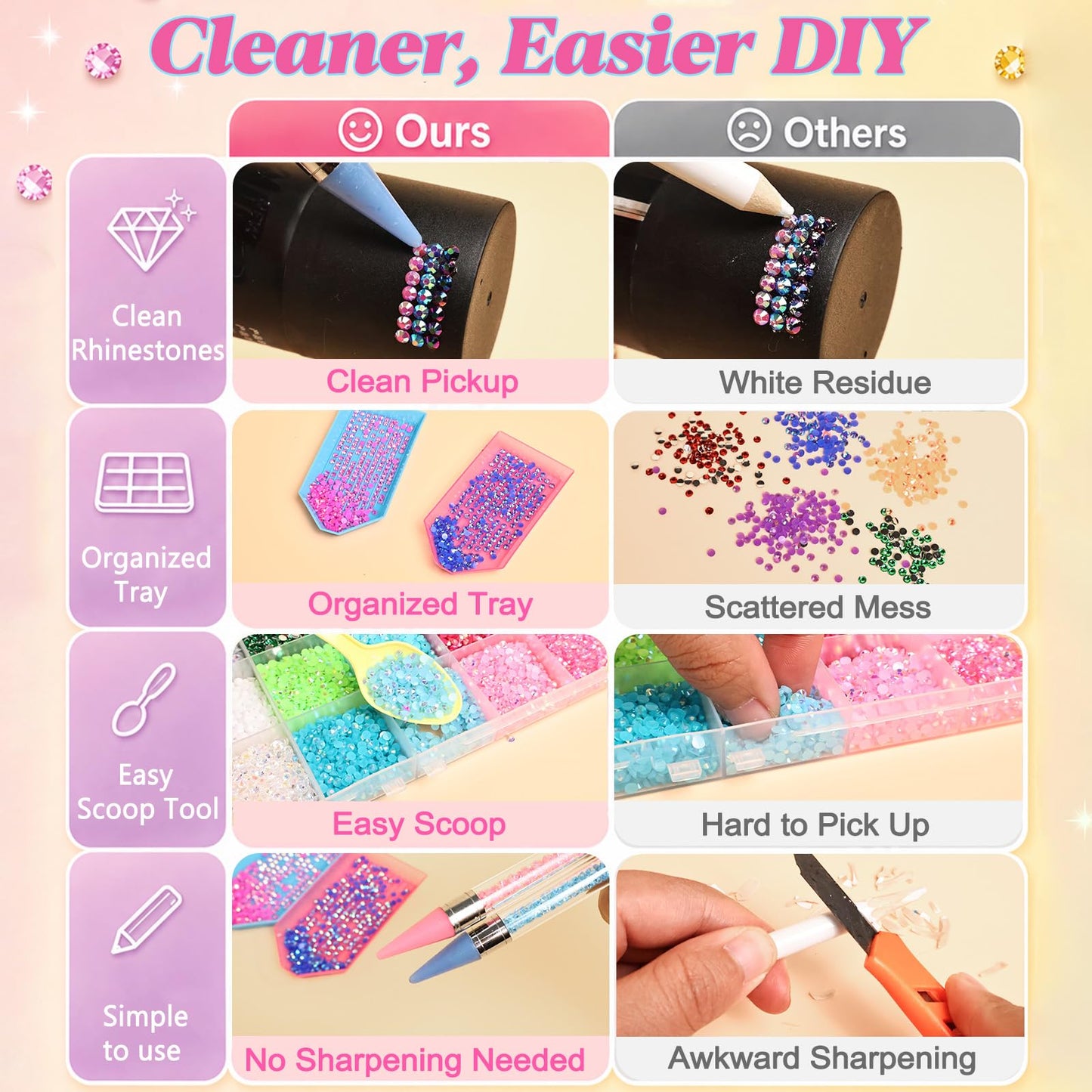 40 Colors Resin Jelly Rhinestones for Bedazzling Kit, 3mm 36000 Pcs Rhinestone Kit, Bedazzler Kit for Nail Art, Clothes, Crafting, Makeup