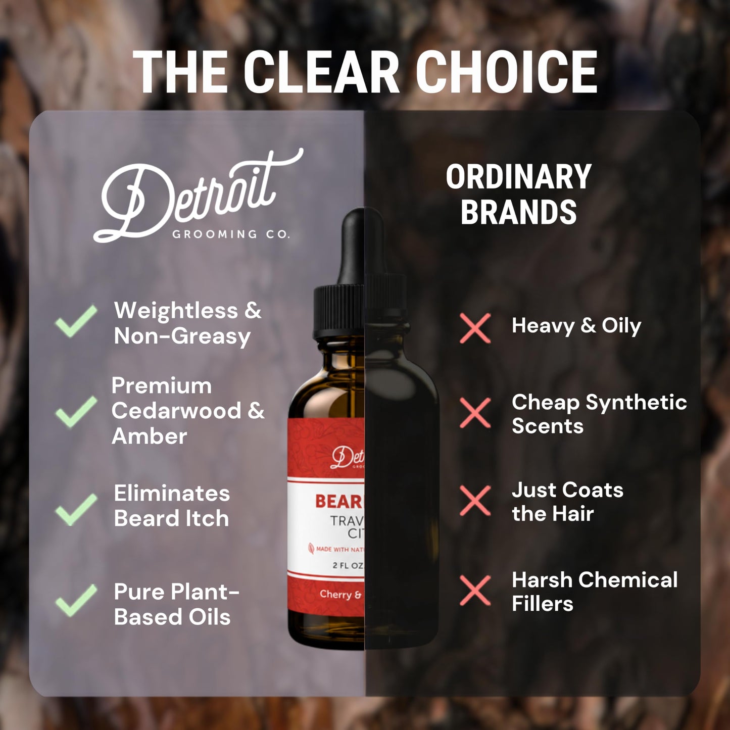Detroit Grooming Co. Beard Oil (2oz) - Cherry & Tobacco - Premium Nourishing Formula with Sweet Almond Oil & Vitamin E - Men's Beard Softener & Moisturizer - Double Size