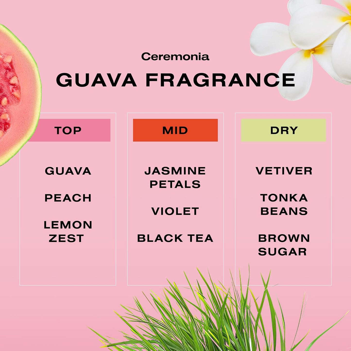 Guava Leave-In Conditioner - Deep Hydration Repair Cream for Damaged, Frizzy Hair | Boosts Shine with Avocado Oil, 6.7 fl oz