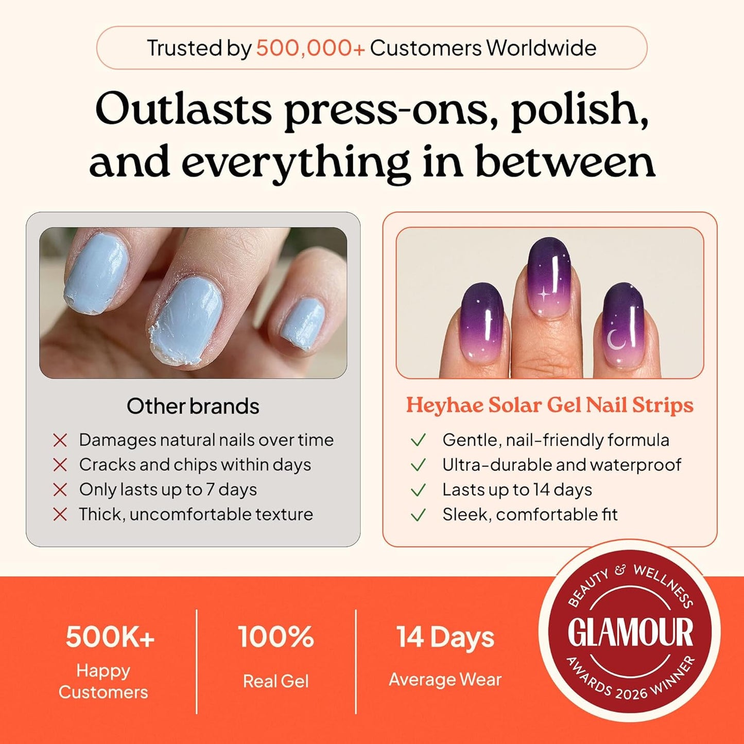 Semi Cured Gel Nail Strips - Easy Apply & Remove Purple Ombre | 28 Strips, Prep Pads & Nail File Included