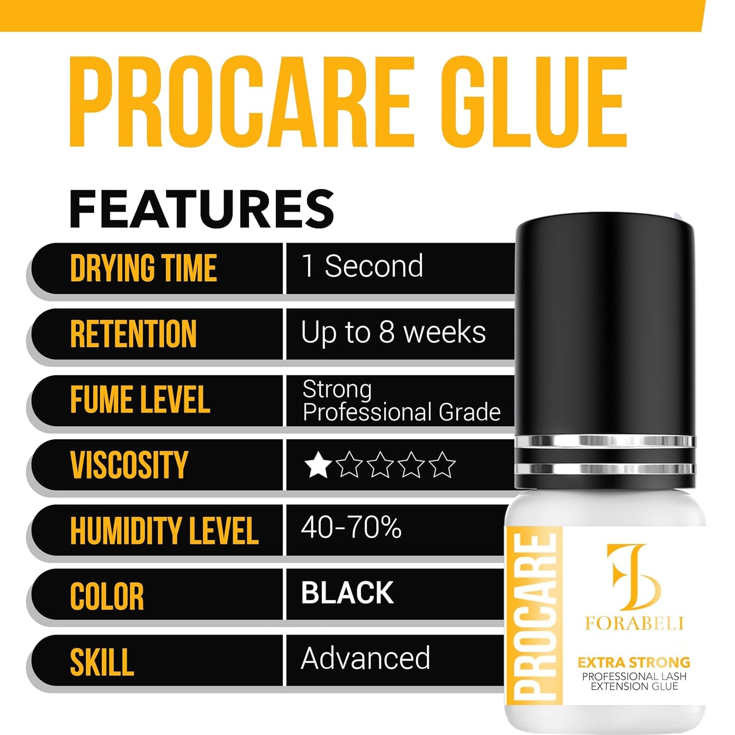 ProCare Eyelash Extension Glue - Professional Black Adhesive for Classic Volume Hybrid Sets | 1-2 Sec Dry Time, 5ml