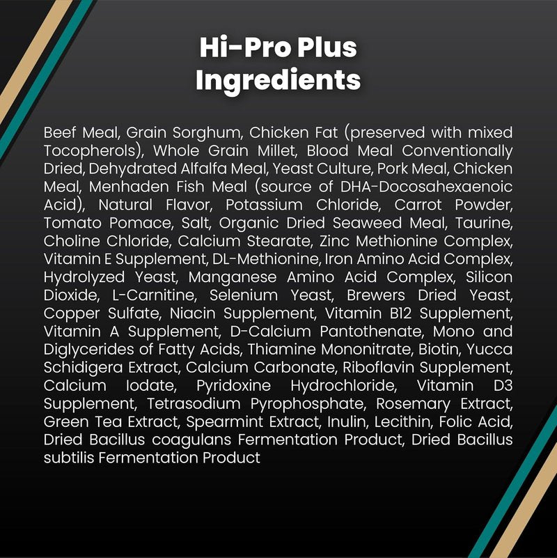VICTOR Super Premium Dog Food - Hi-Pro Plus High Protein Kibble for Active Dogs & Puppies | 30lbs, Gluten-Free