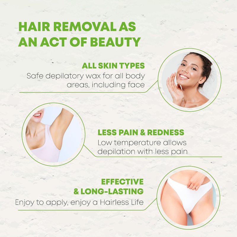 Natural Wax Roll-On Hair Removal Cartridge - 100% Organic Waxing Roller, No Residue (Pack of 3)