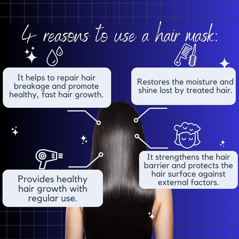 Morfose Professional Milk Therapy Hair Mask - Nourishing Treatment for Dry, Damaged Hair | 16.9 Fl Oz, Collagen Enriched