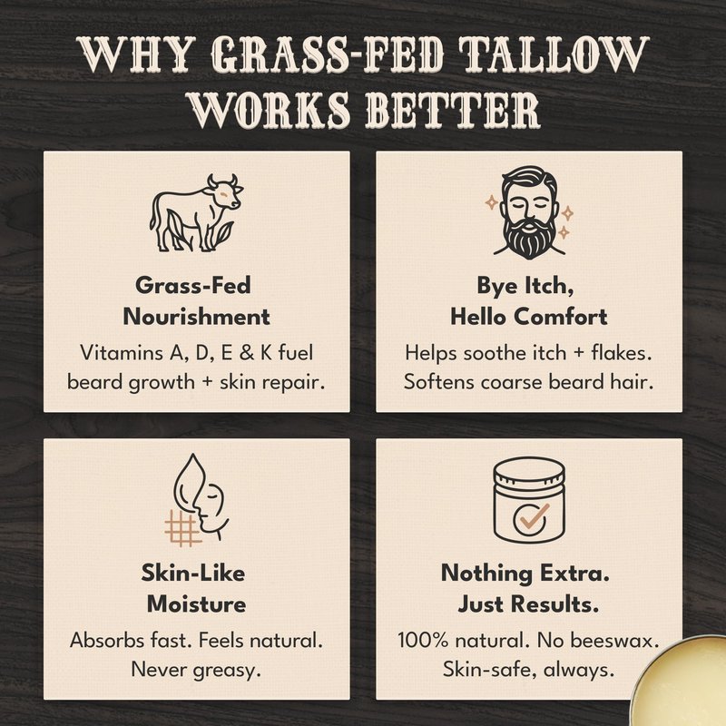 Bronmans Beef Tallow Beard Butter for Men - 4oz - Hydrating Coconut Beard and Skin Balm with Shea Butter - Deeply Moisturizing Tallow