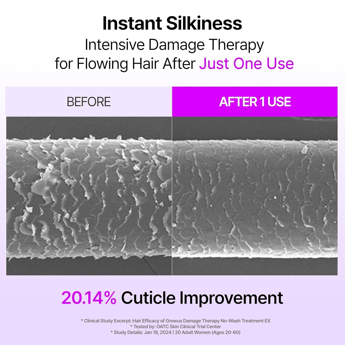Leave-In Conditioner Spray - No-Wash Hair Treatment & Heat Protectant for Dry, Damaged Hair - Anti-Frizz Detangler with Pearl Protein | 8.45 fl. oz