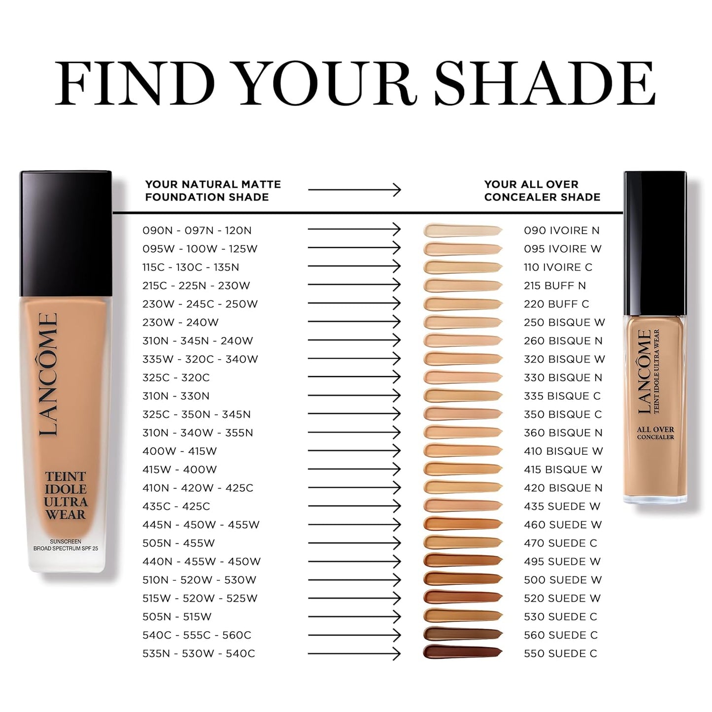 Lancôme Teint Idole Ultra Wear Concealer - Full Coverage, Natural Matte Finish | Lightweight, 24-Hour Wear