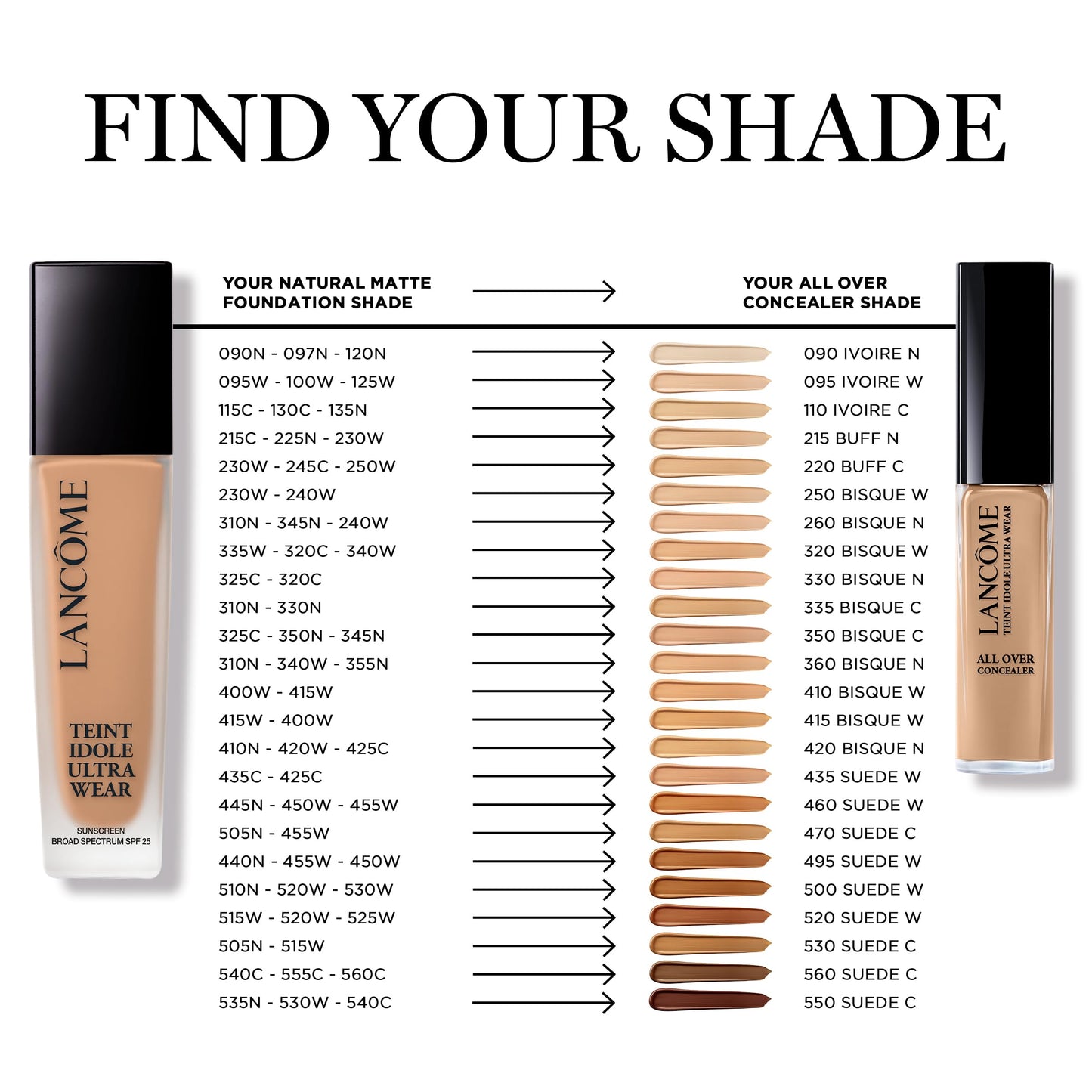 Lancôme Teint Idole Ultra Wear All Over Full Coverage Concealer - Natural Matte Finish & Lightweight Under Eye Concealer - Up To 24H Wear - 110 Ivoire Cool