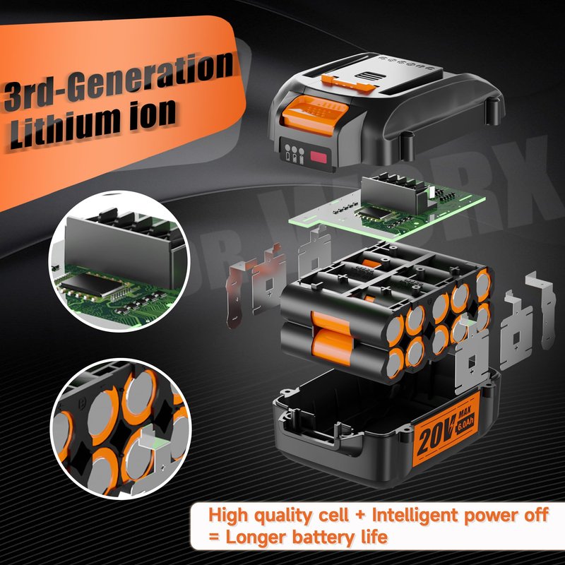 【NEW LED Indicator】6.0Ah 20V Replacement Battery for Worx 20V Battery Compatible with Worx 20 Volt Lithium WA3520 WA3525 WG151s WG155s WG251s WG255s WG540s WG545s Cordless Power Tools Battery