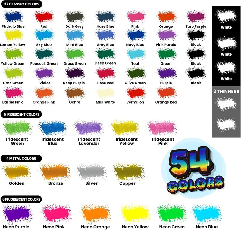 Airbrush Paint Set - 54 Vibrant Colors with 2 Thinners | Water-Based Acrylic for Models, Cars, Fabrics & More