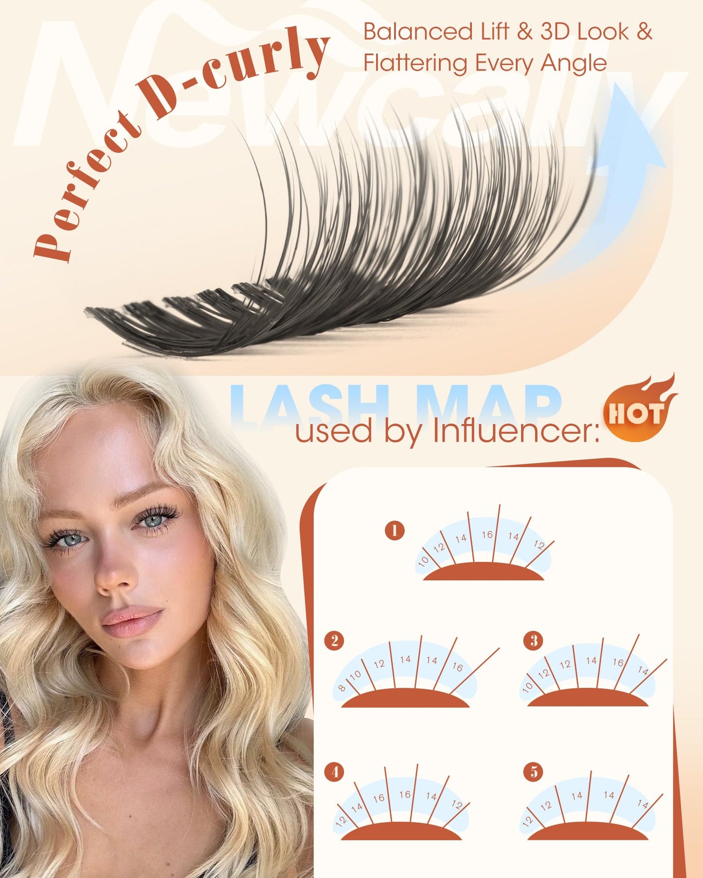Lash Clusters Clear Band Wispy Eyelash Clusters Natural Look Lash Extensions Invisible Band Spider Cluster Eyelash Extensions 8-16MM Indivdiual Lahses D-curly Breeze Cluster Lashes by Newcally