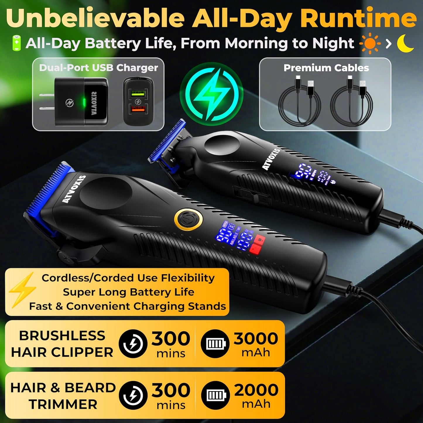 Professional Hair Clippers Set - 9000 RPM Brushless Motor, Cordless Design, Zero Gap Trimmers | Fast Charging, LED Display, Travel Pouch