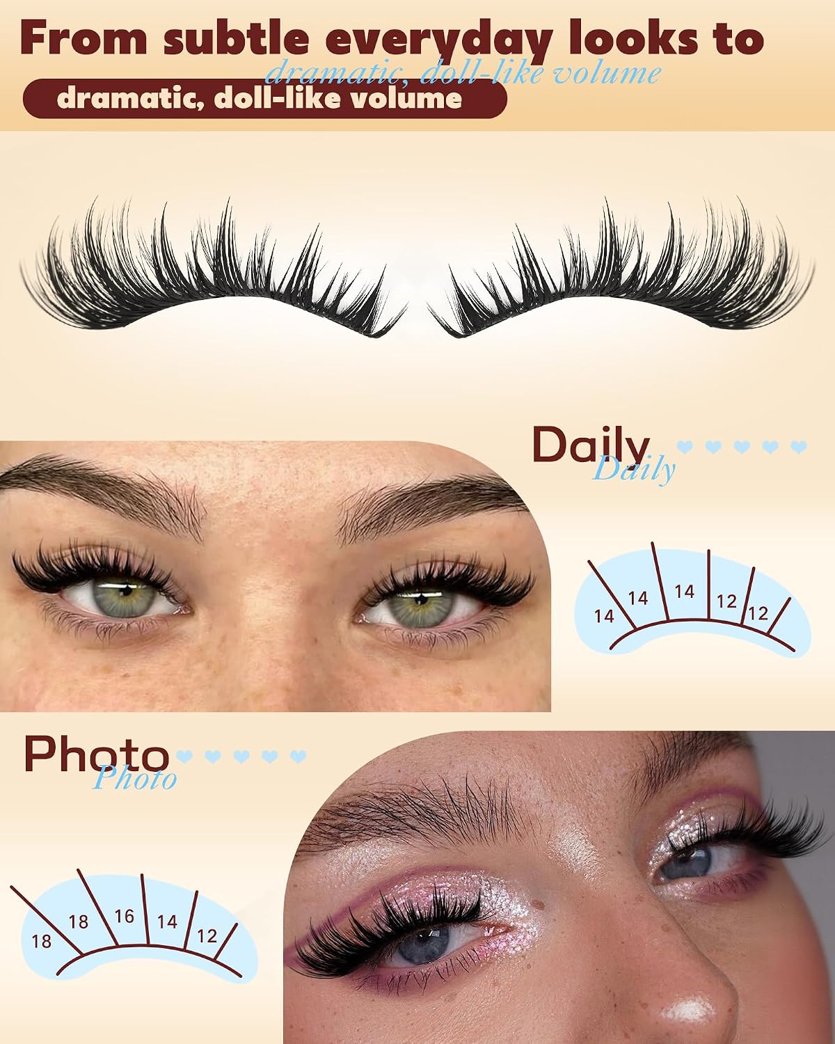 Manga Lash Clusters - Anime Eyelash Extensions for Volume & Thickness | 12-18mm Spiky Lashes, 144pcs DIY Set