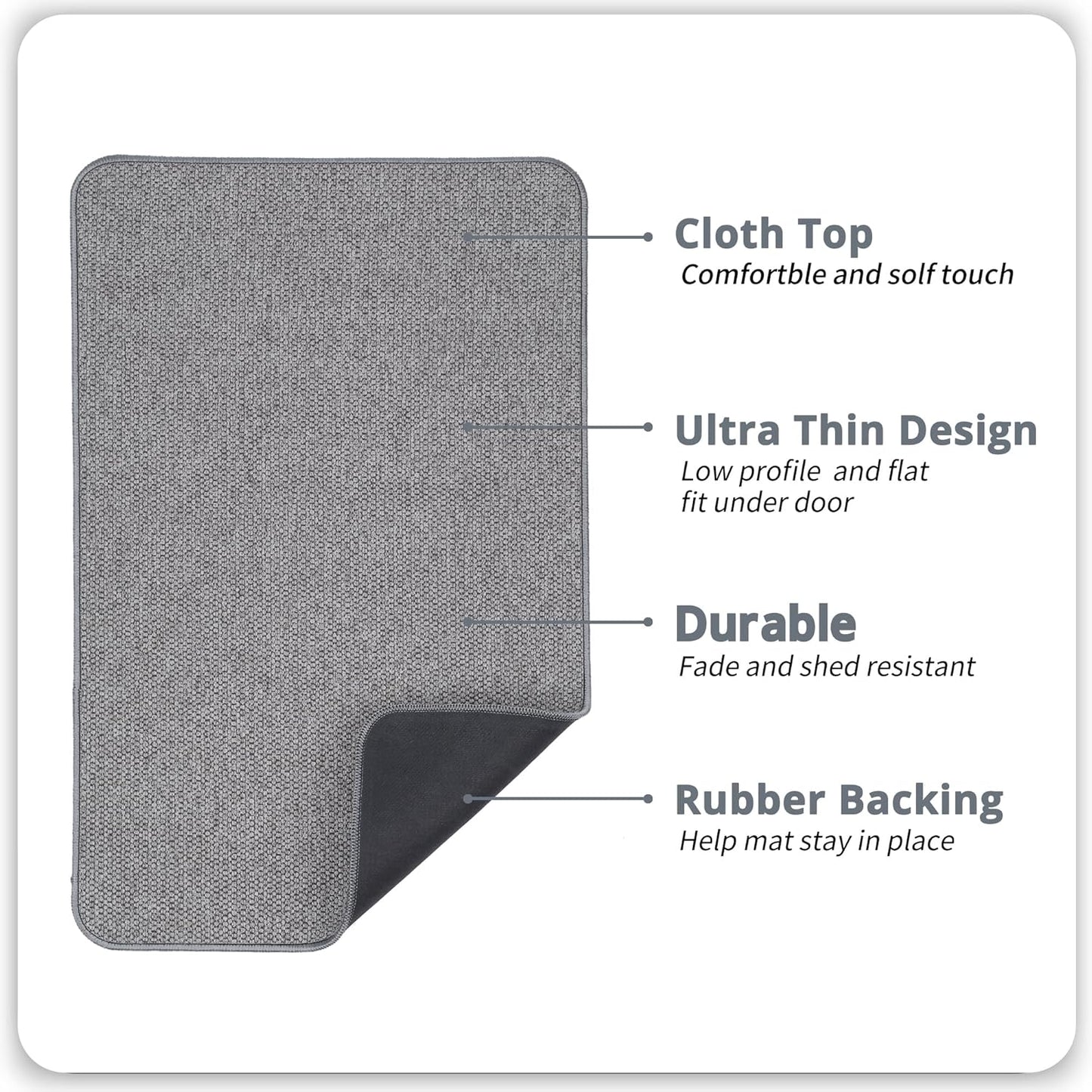 Ultra Thin Bath Mat - Non-Slip Rubber Bathroom Rug, Quick Dry & Absorbent | Grey, 1'5"x2'3" (17x27 Inch)