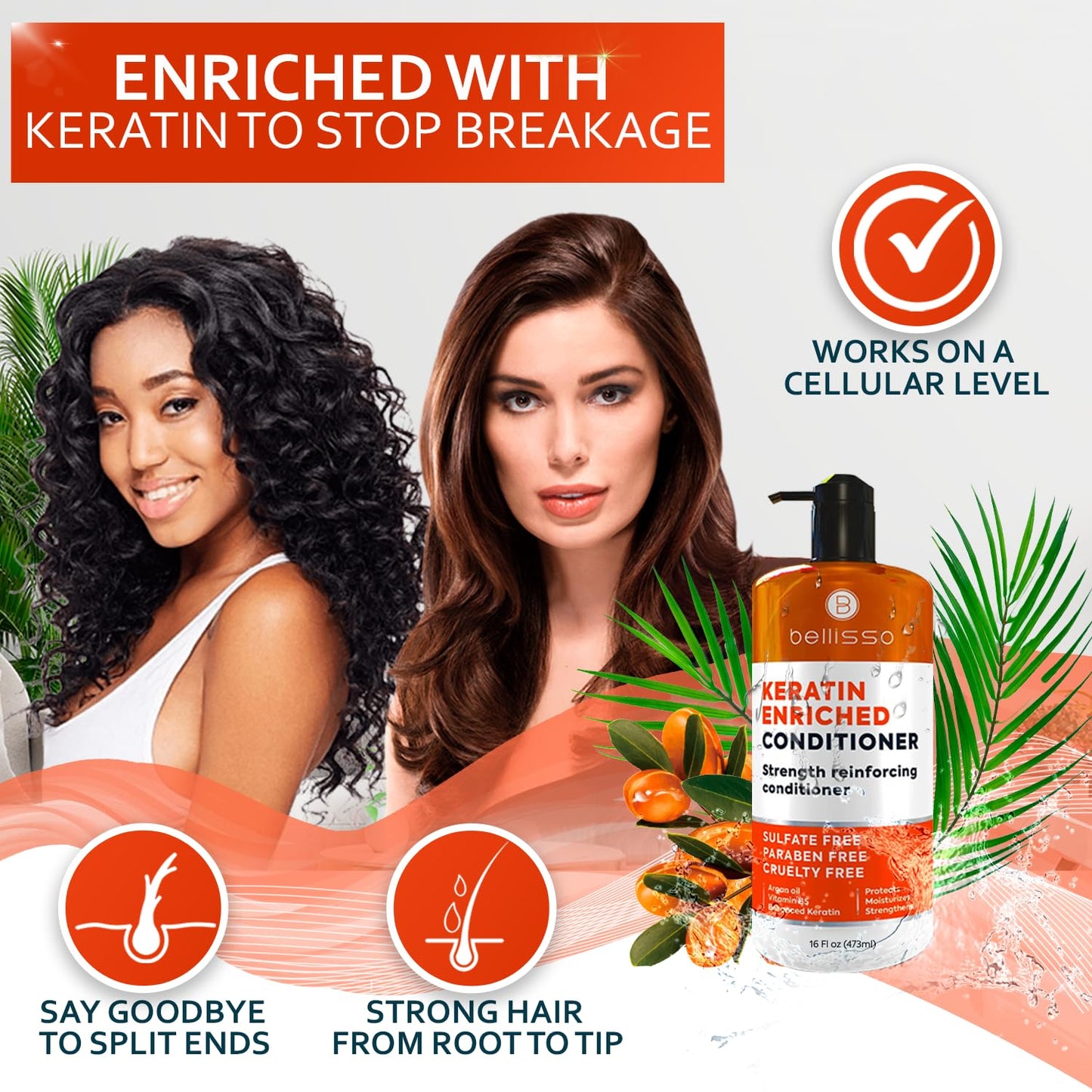 Keratin Conditioner - Sulfate & Paraben Free Deep Treatment for Dry, Damaged Hair | Repair Split Ends for All Hair Types