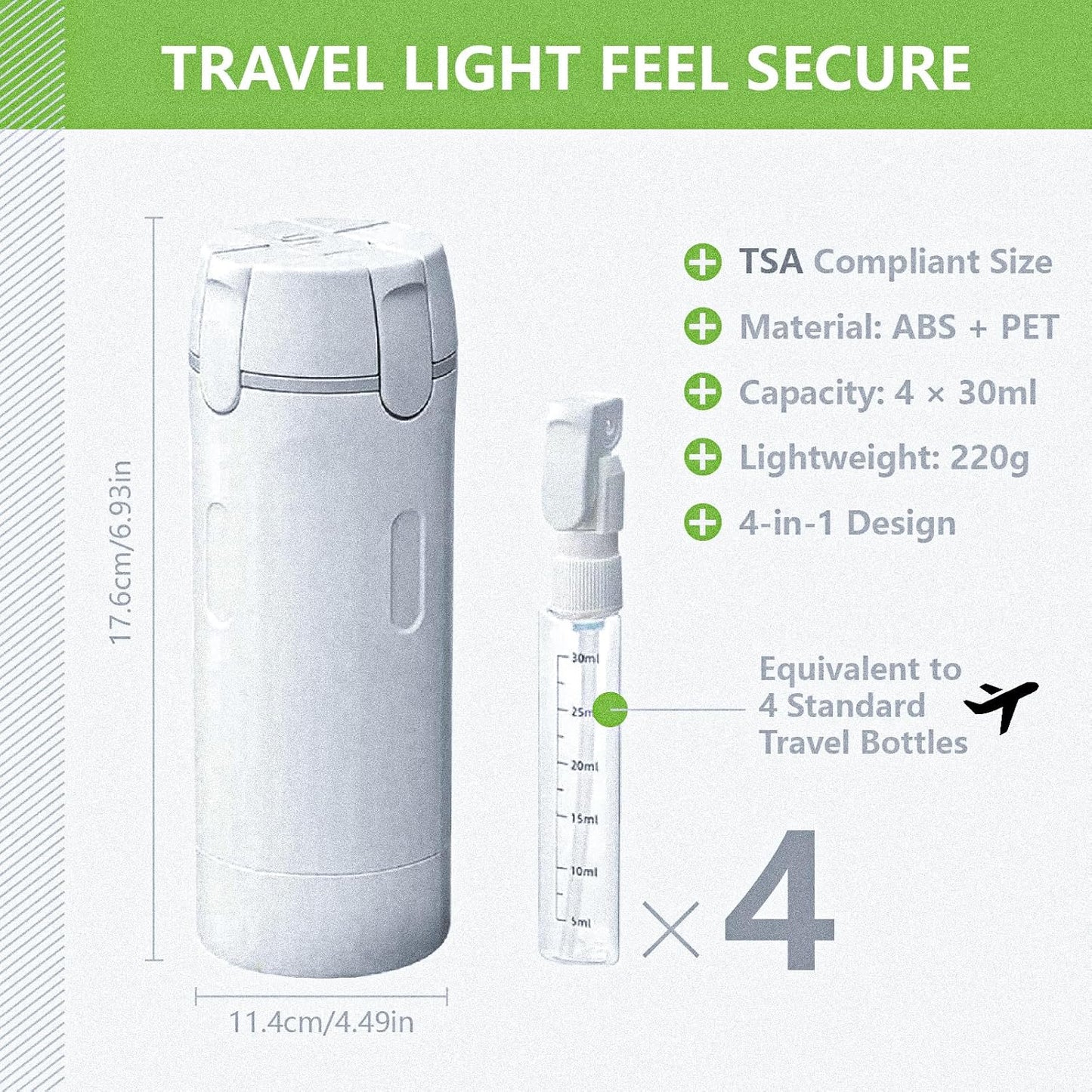 Travel Dispenser Bottles - 4 in 1 Refillable Leak-Proof Containers | TSA Compliant Toiletry Organizer (Green)