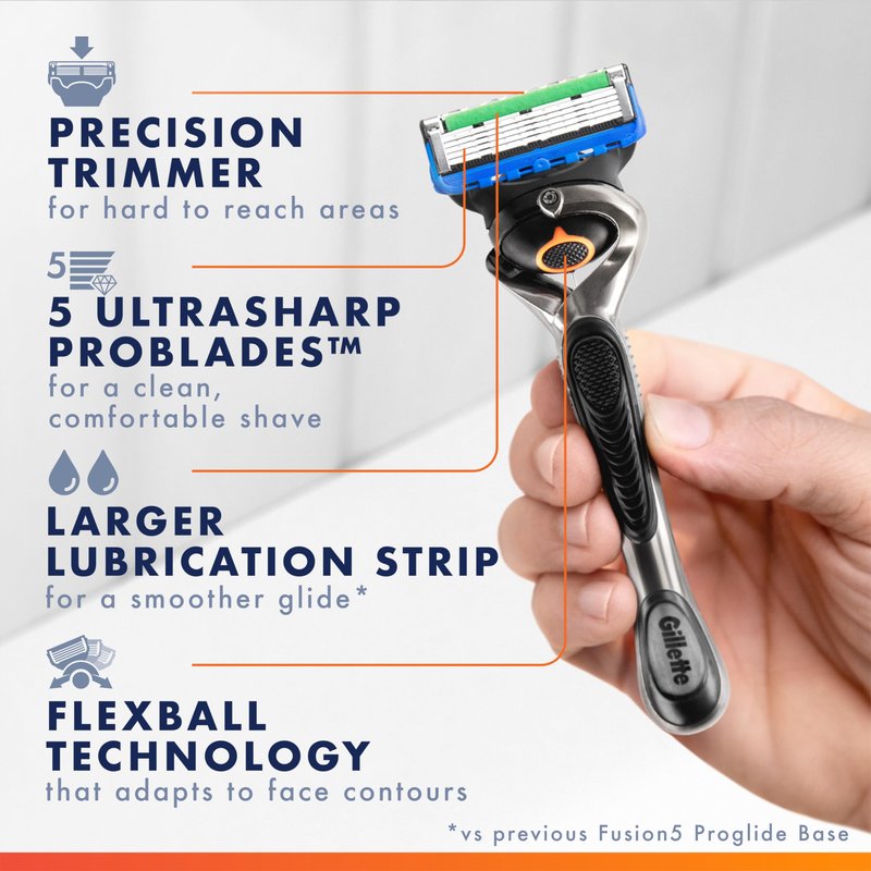 Gillette ProGlide Razor for Men, Handle + 2 Blade Refills