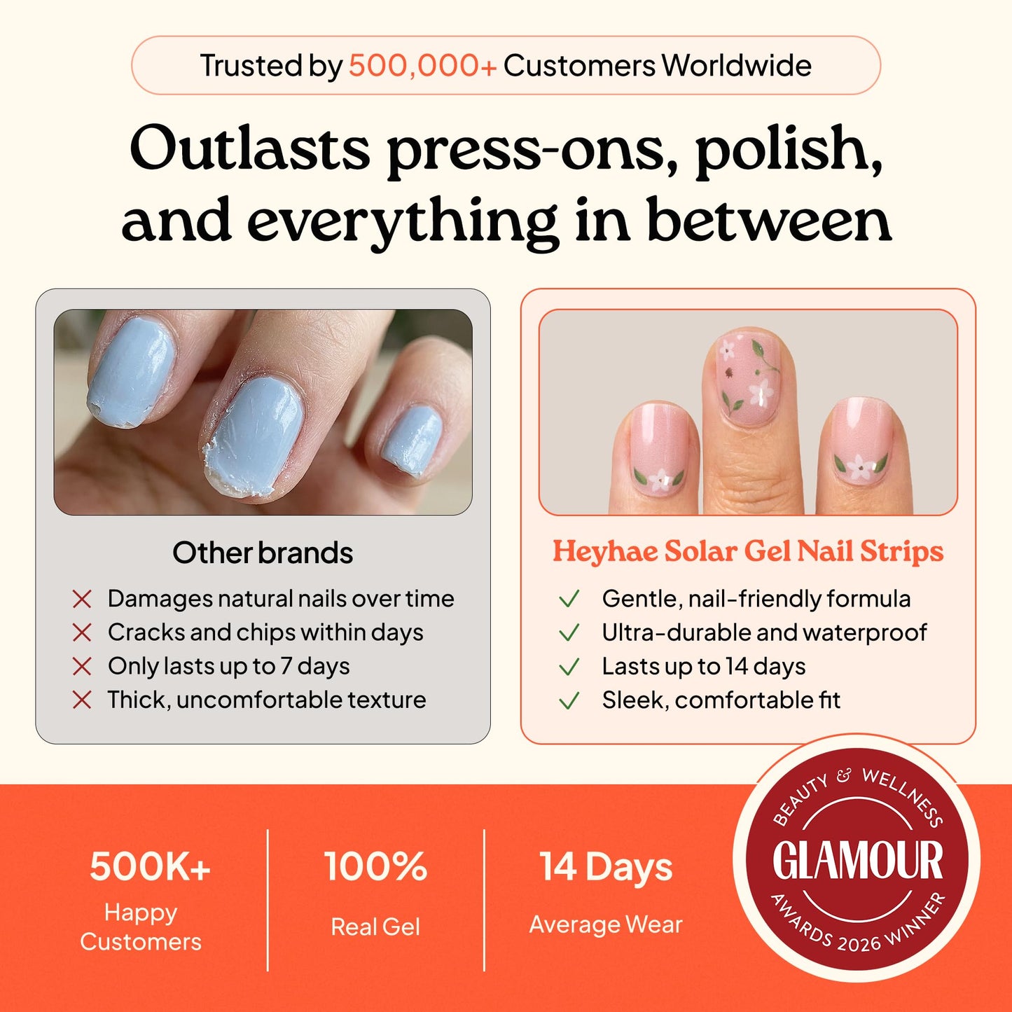 Heyhae Semi Cured Gel Nail Strips | No LED Lamp Needed |Pink, Floral | Easy Apply & Remove, Salon Quality | Includes 28 Strips, 2 Prep Pads, Nail File & Wooden Stick - Hey, Let Love Bloom