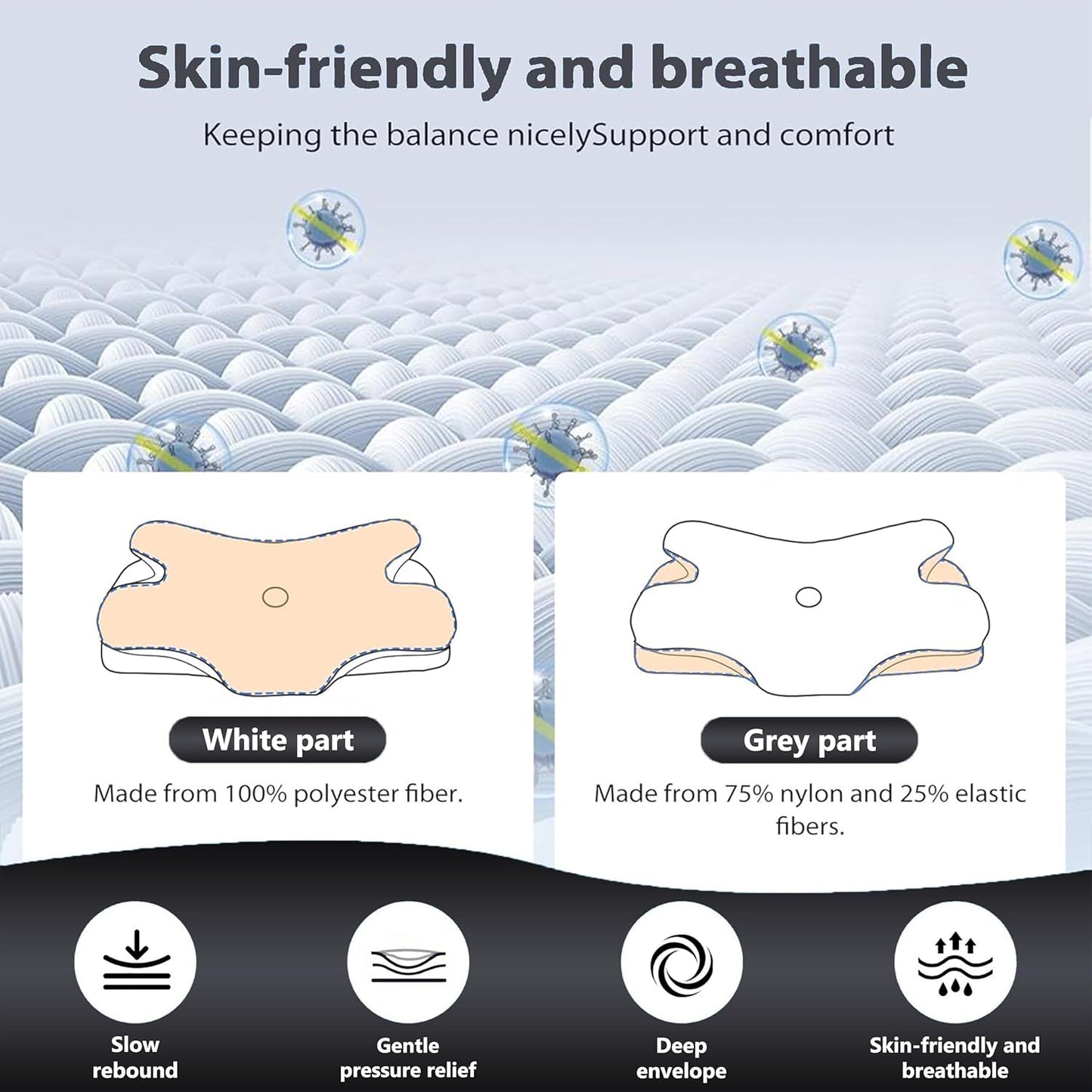 Cervical Neck Pillow for Pain Relief - Ergonomic Contour Pillow for Side & Stomach Sleepers | Includes Pillowcase
