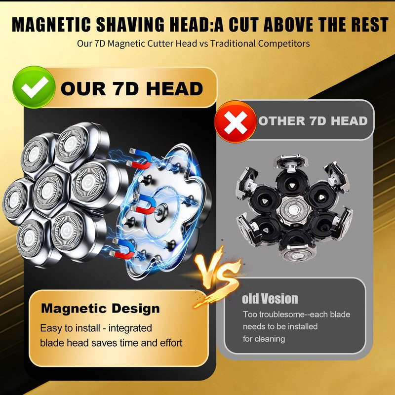 7 Blade Floating Replacement Shaving Head, Washable Shaver Blade Heads Compatible with Free*bird, Universal Replacement for Head Shaver, Wet & Dry for Rotary Shavers with 2 Cleaning Brushes (2 Pcs)