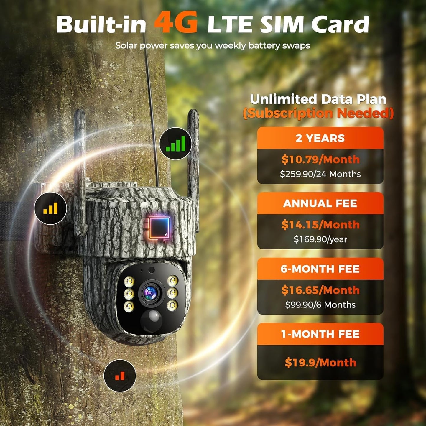4G LTE Cellular Trail Camera - 360° Live Streaming, Night Vision | 2 Pack with SIM Card Included