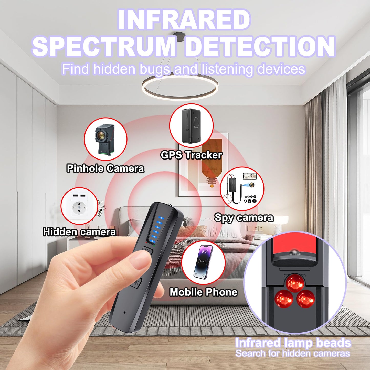 JZDCB Hidden Camera Detector & GPS Tracker Finder | Spy Camera Detector with RF Signal Detection for Travel, Hotel, Car | Anti-Spy Bug Detector & Wireless Camera Finder(Black)