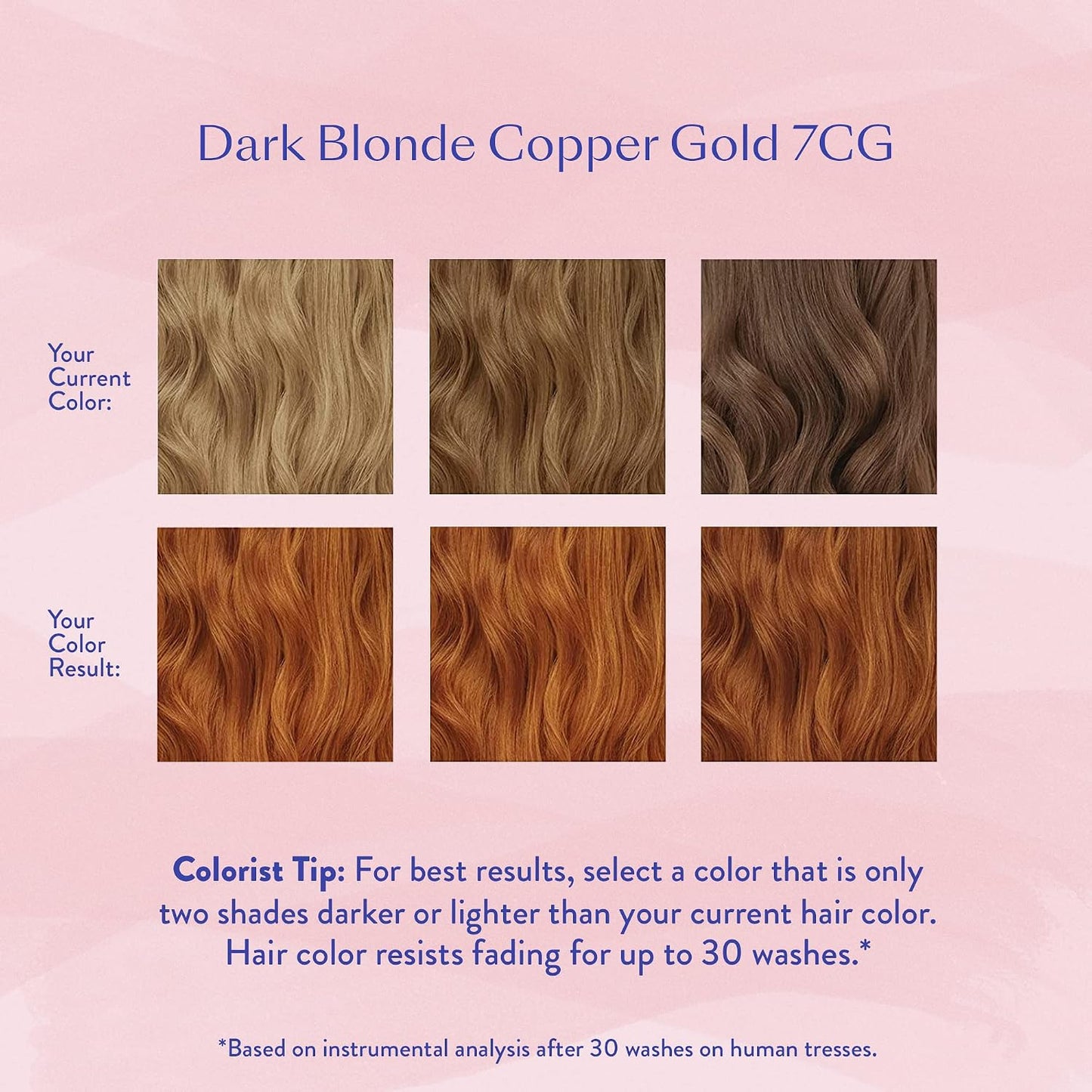 Permanent Hair Color Kit - Dark Blonde Copper Gold | Ammonia-Free Dye for 100% Gray Coverage