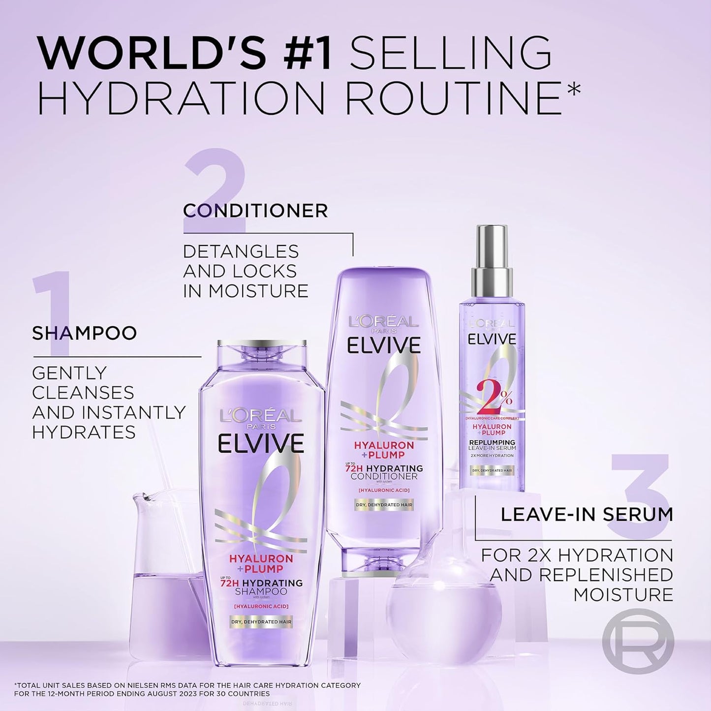 L'Oreal Paris Elvive Hyaluron Plump Shampoo & Conditioner Set - Hydrating Care for Dehydrated Hair | 2-Piece Kit
