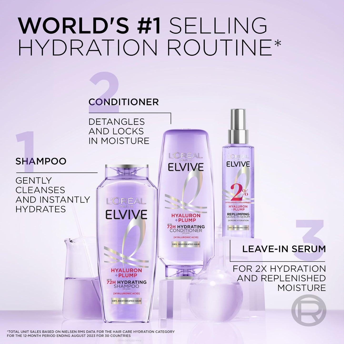 L'Oreal Paris Elvive Hyaluron Plump Shampoo and Conditioner Set for Dry, Dehydrated Hair, 72H Hydrating Hair Care, Infused with Hyaluronic Acid Complex, 53 Fl Oz Set