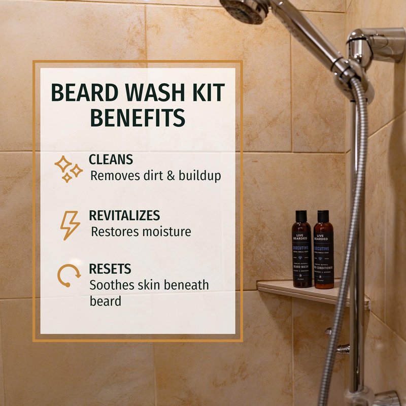 Live Bearded Beard Wash & Conditioner Kit for Men - Deep Cleansing Shampoo and Hydrating Softener, Natural Water-Based Formula, 8 oz | Forge - Hinoki Cypress, Clove, Amber