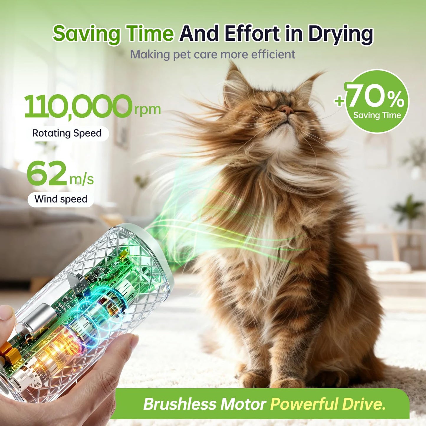 Dog Dryer for Pet Grooming,Pet Neck-Hanging Hair Dryer,Alternating Hot and Cold Airflow.Handheld & Hands-Free.Low-Noise, Ultra-Lightweight.High Wind Speeds.Adjustable Heat & Speed