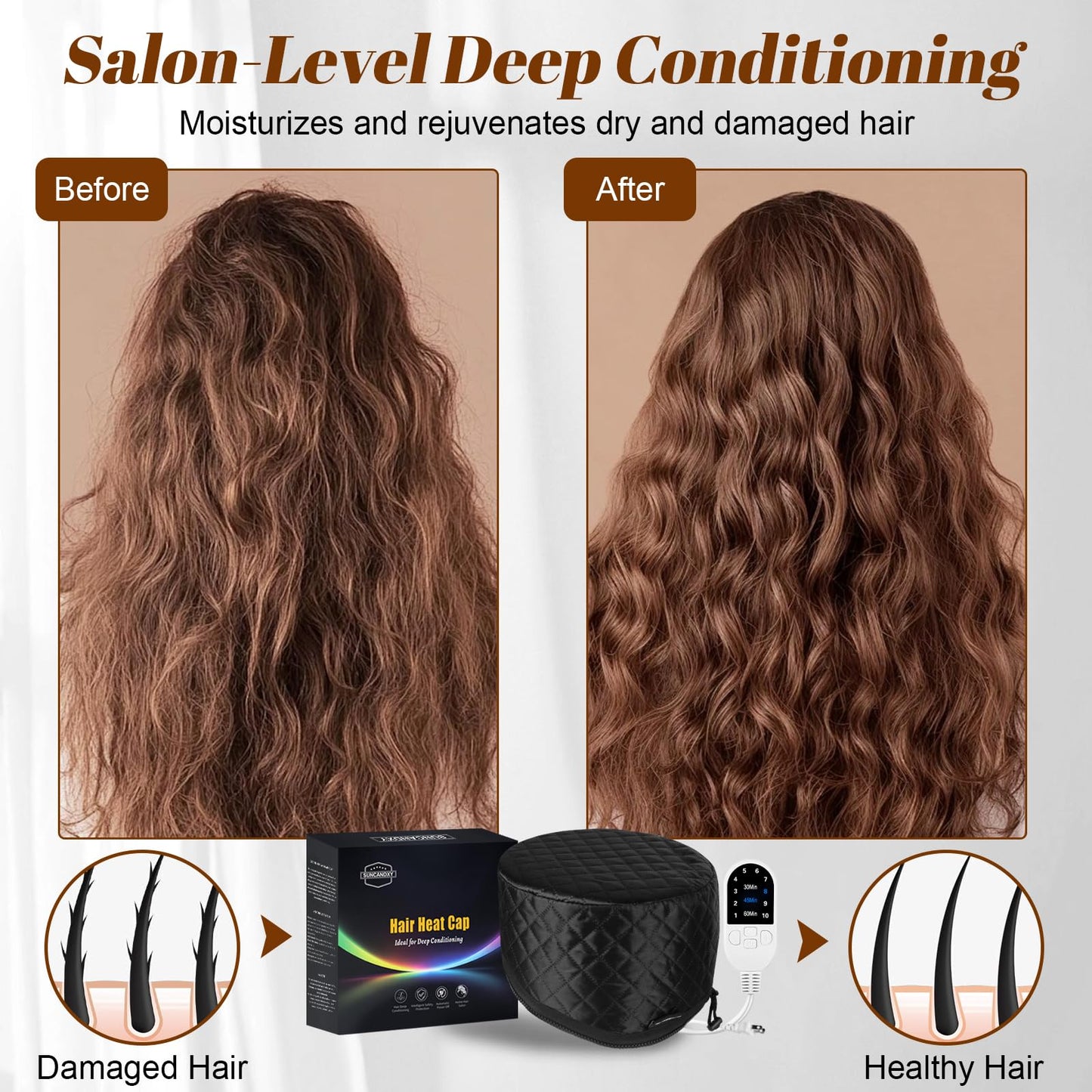 Hair Steamer for Deep Conditioning: Heat Cap with 118" Power Cord 10-Level Fast Heating & 3 Timer Settings for Natural Black Hair Thermal Steam Cap for Deep Conditioner Treatments