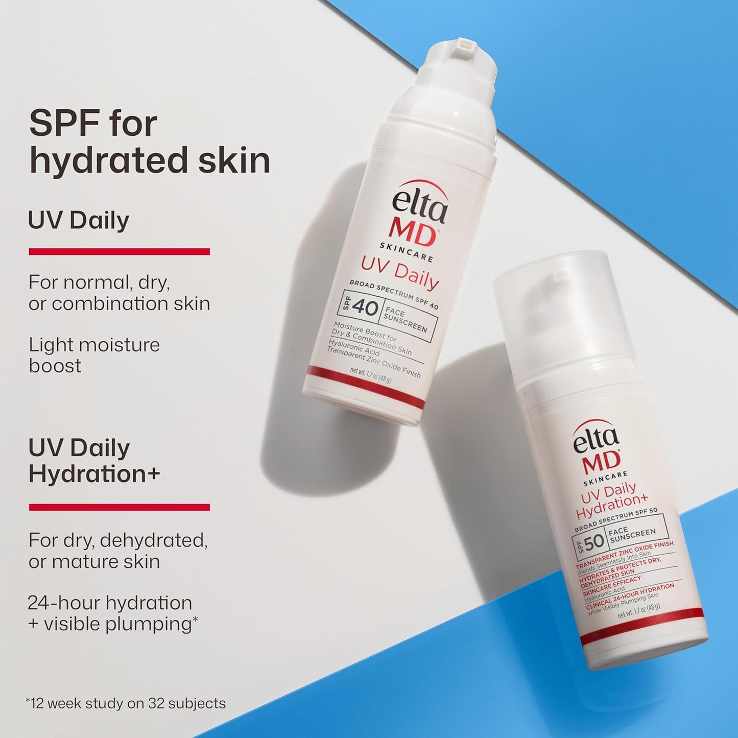 EltaMD UV Daily SPF 40 Face Sunscreen - Zinc Oxide Moisturizer for Dry Skin | Lightweight & Hydrating