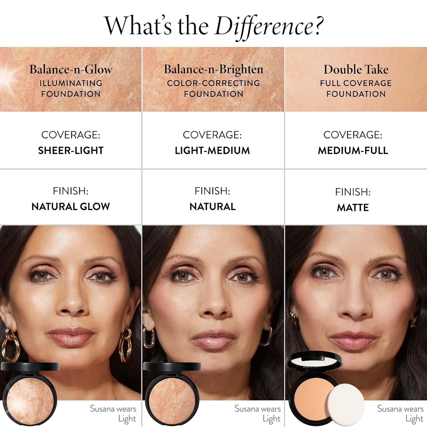 Laura Geller Baked Balance-N-Glow Foundation - Illuminating, Buildable Sheer to Light Coverage | Fair Shade
