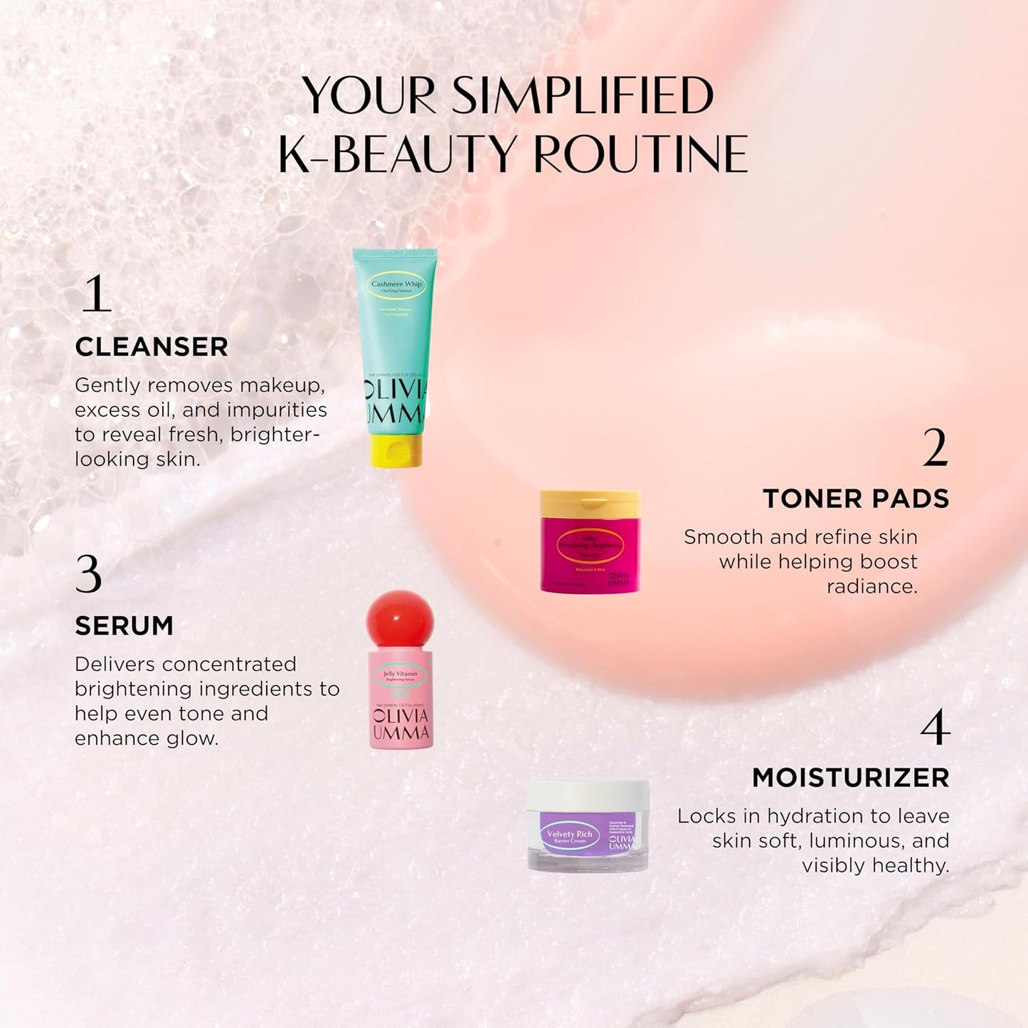 Cashmere Whip Clarifying Cleanser - Korean Deep Cleansing Foam for Pore Care | Gentle Facial Cleanser with Heartleaf, 120ml