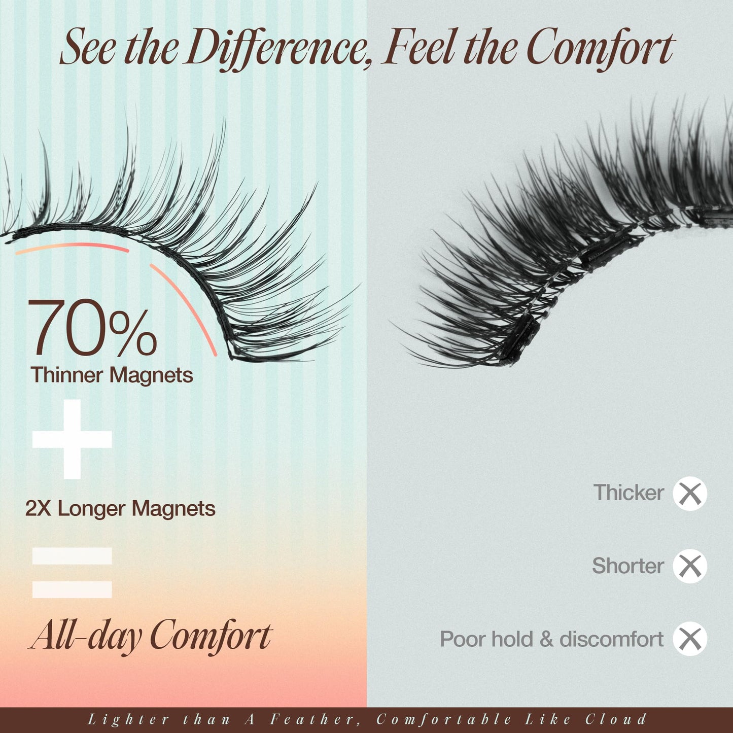 LASHVIEW Upgrade Magnetic Eyelashes with Applicator, Reusable Soft Magnetic Lashes Natural Look with 0.17mm Ultra-Thin Magnets No Glue Needed Easy to Wear and Remove-N01