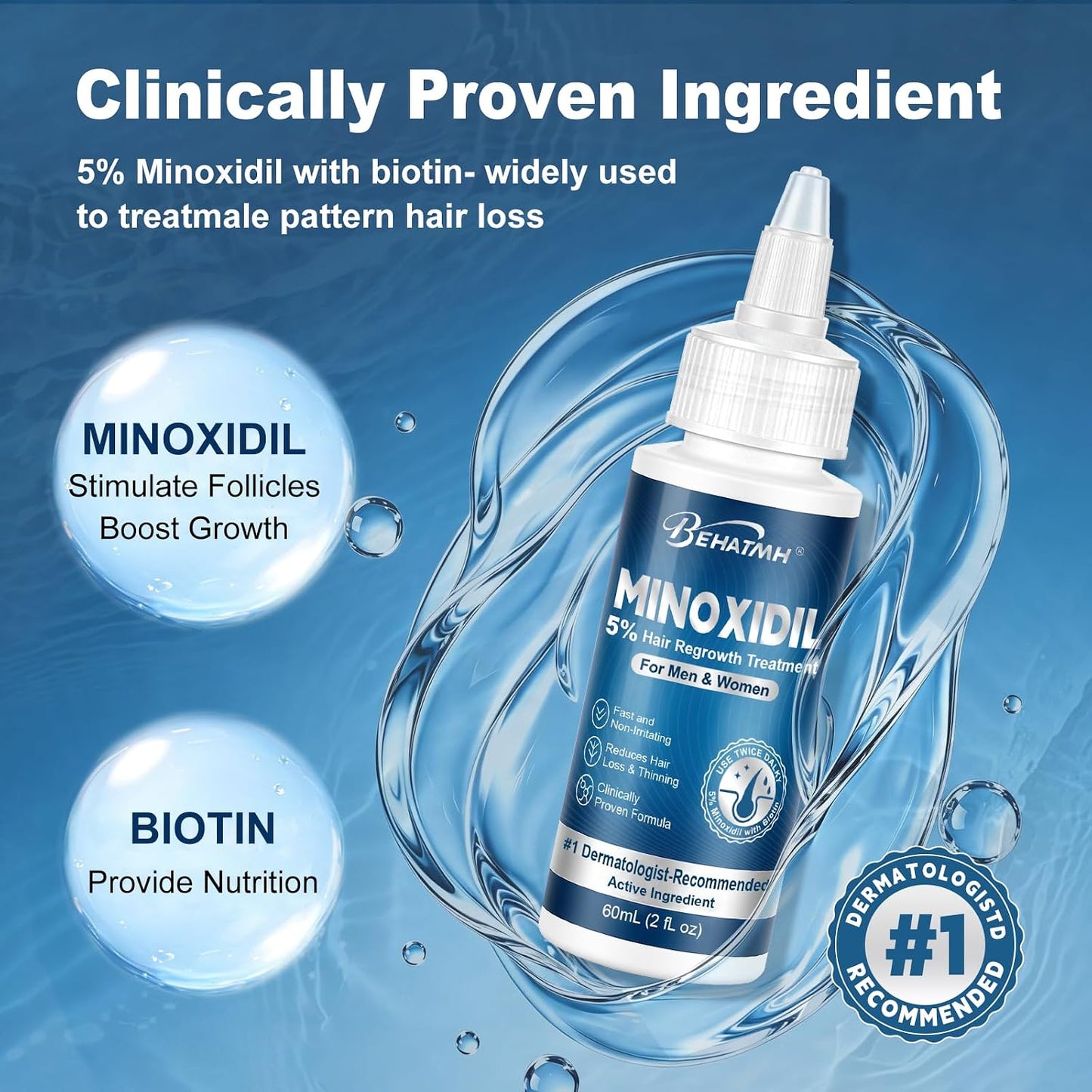 Minoxidil Hair & Beard Growth Serum - 5% Formula with Biotin & Castor Oil | 8-Pack for Thicker, Fuller Hair