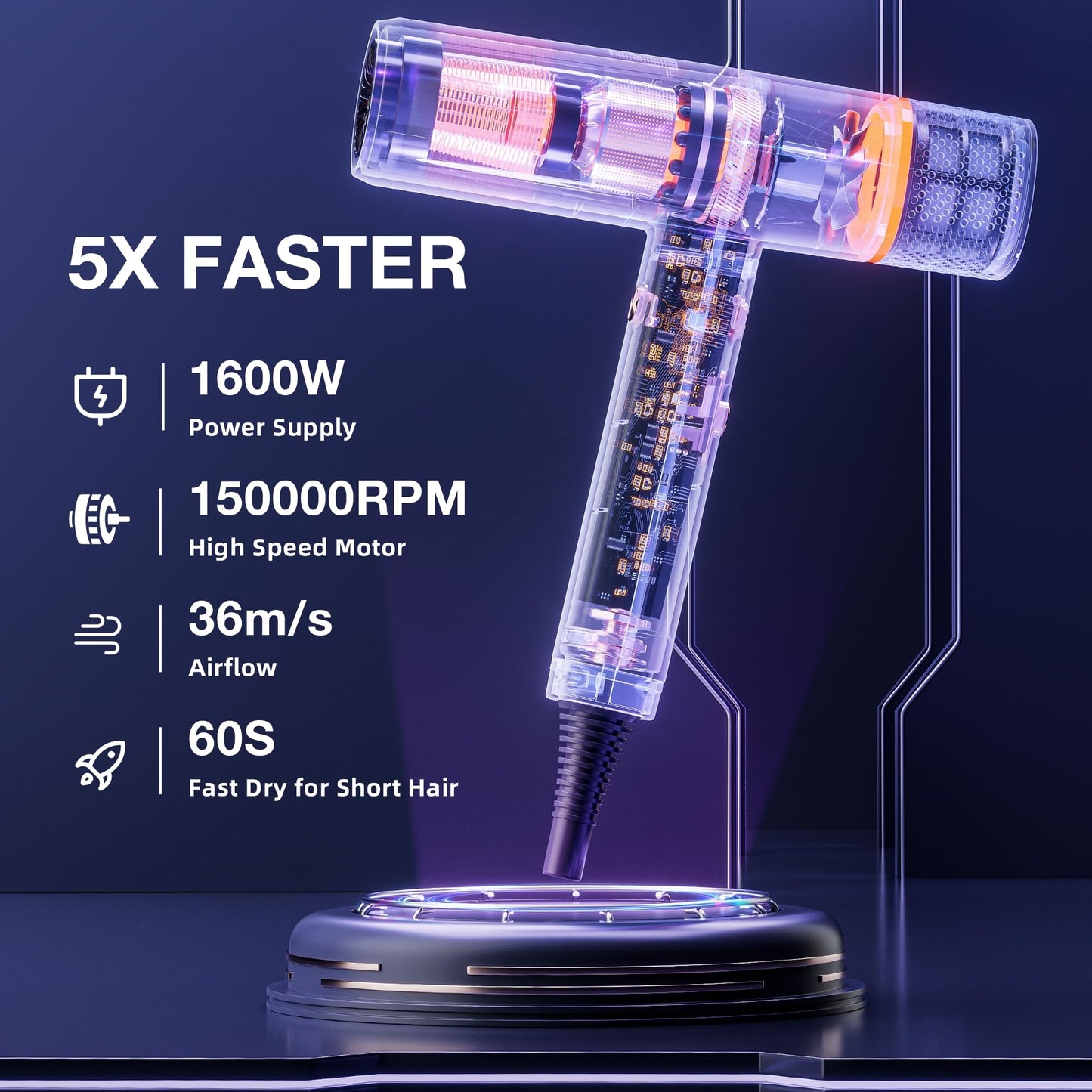 Hair Dryer with Diffuser Blow Dryer, High-Speed Ionic BlowDryer, Powerful 1600 Watt Motor for Fast Drying and Straight & Wavy Hair, Low Noise, Lightweight, Professional Hairdryer for Home Salon