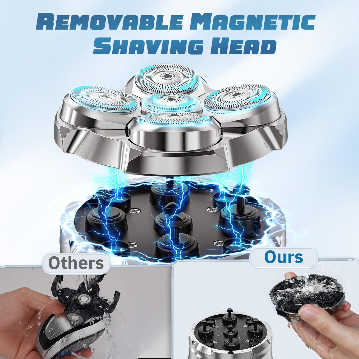 Luctry Head Shavers for Bald Men, Magnetic Electric Razor Hair Trimmer for Men Cordless Rechargeable Electric Shavers for Men 100% Waterproof Dry & Wet Beard Grooming Kit with Led Display