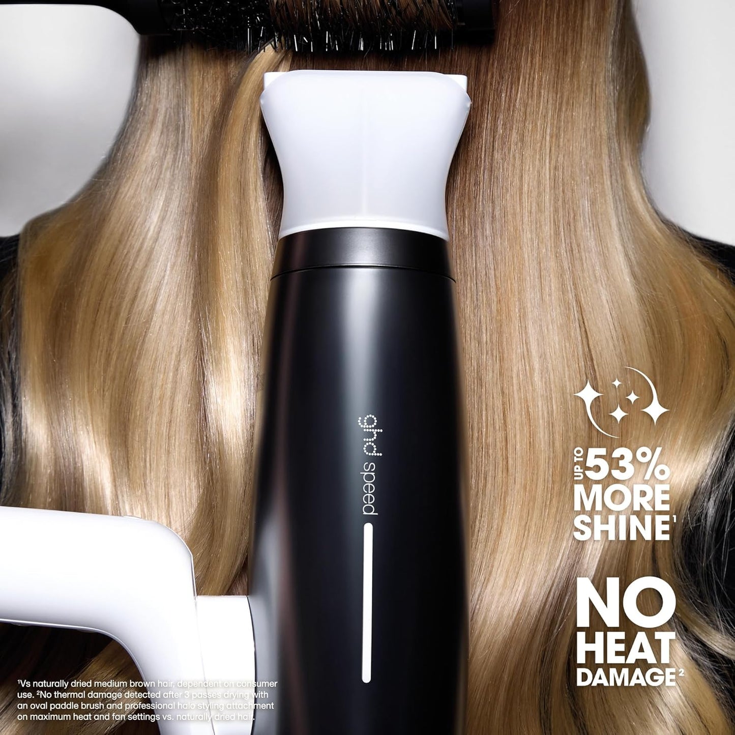 GHD Speed Ionic Hair Dryer - Fast, Powerful Blow Drying with No Heat Damage | Ideal for All Hair Types